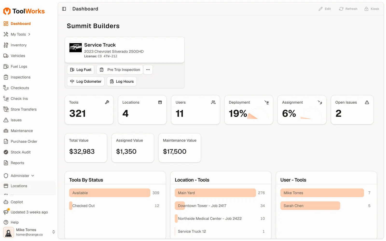 ToolWorks web dashboard with tool, location and user totals